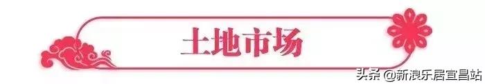 宜昌2019年楼市,2019宜昌楼市
