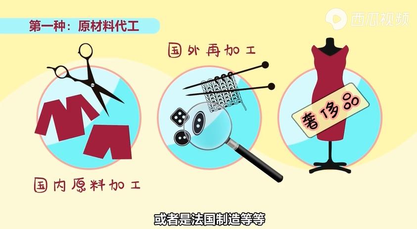 你以为很贵的奢侈品包包,你以为的高端和实际上的高端手机