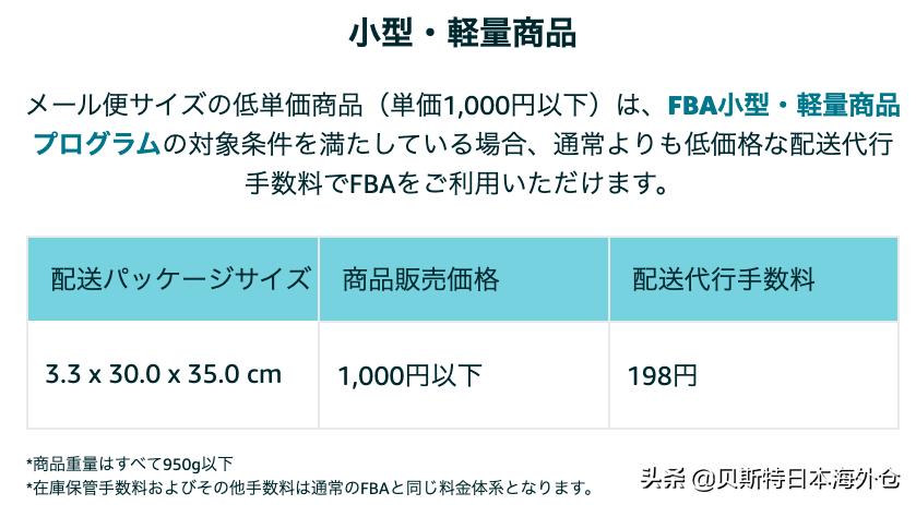 日本雅虎乐天电商运营,日本亚马逊电商现状分析