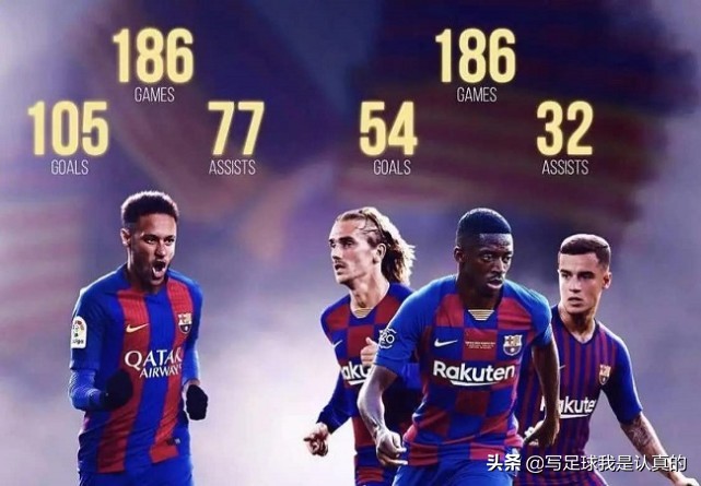 剪不断理还乱到底是谁说的,现在的巴萨与梅西