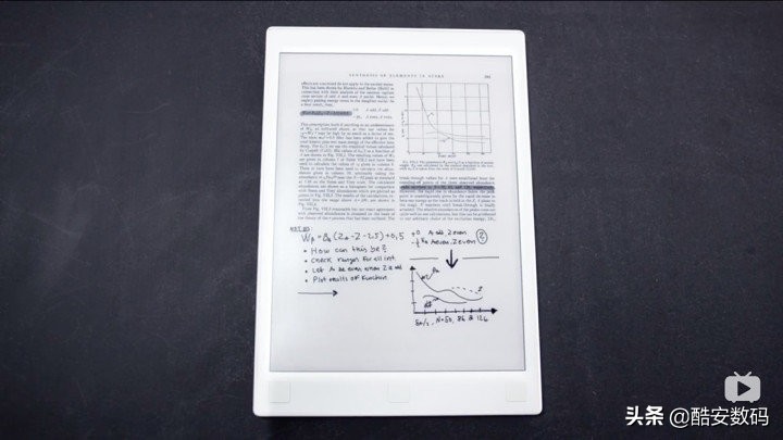 remarkable2,remarkable实现原理