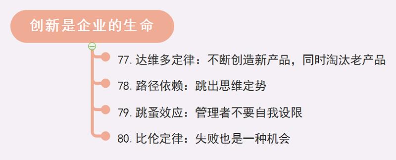 十大经典管理法则配图,管理十大经典定律