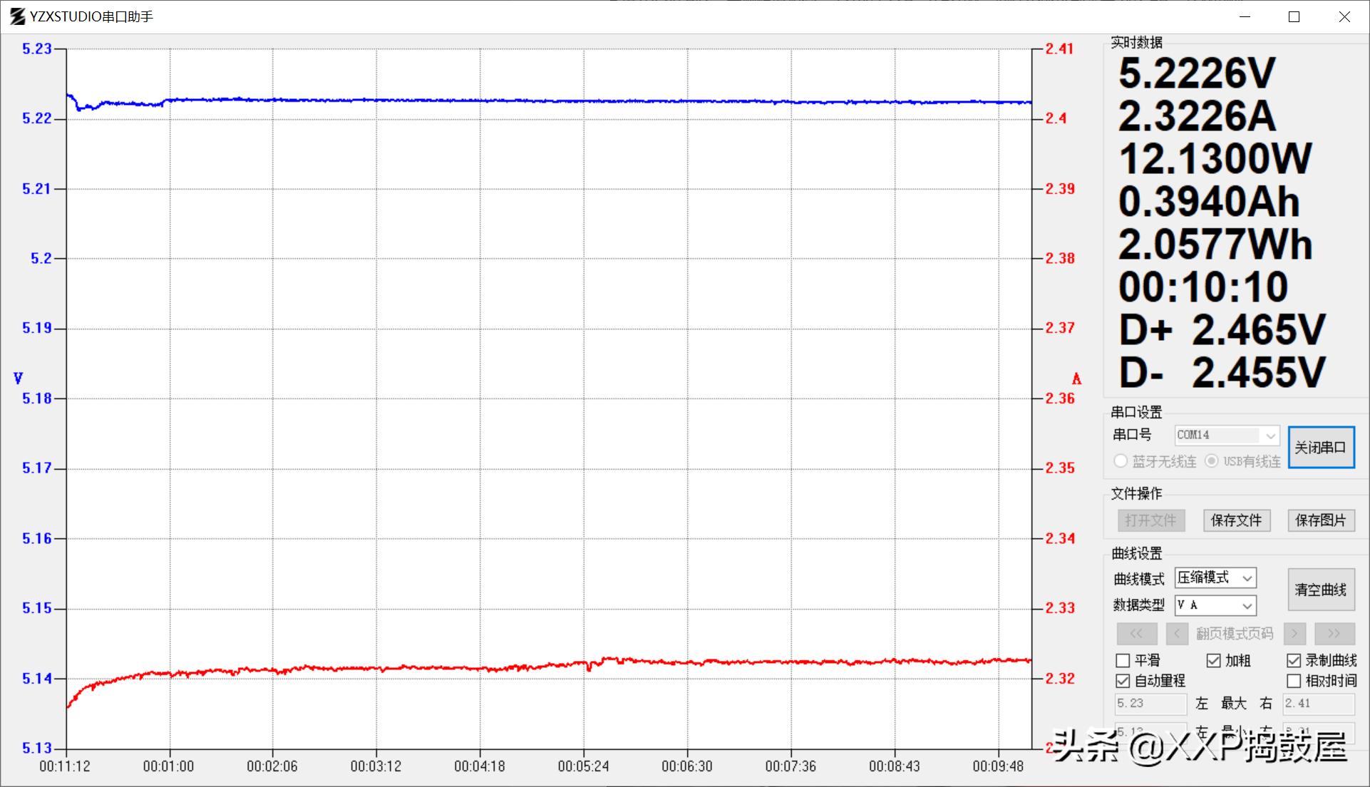 苹果数据线zendure,苹果数据线怎么选快充