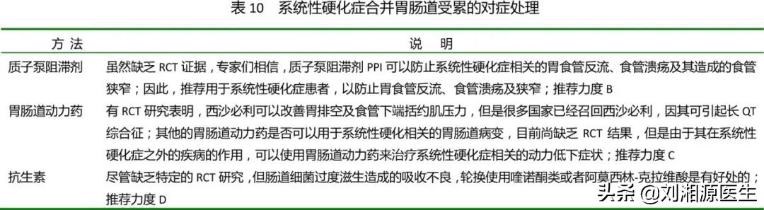 系统性硬化病患者可以怀孕吗,免疫相关不良妊娠诊断指南