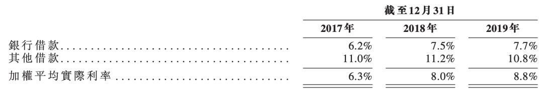港龙中国地产股票最新消息今天,港龙中国地产股票