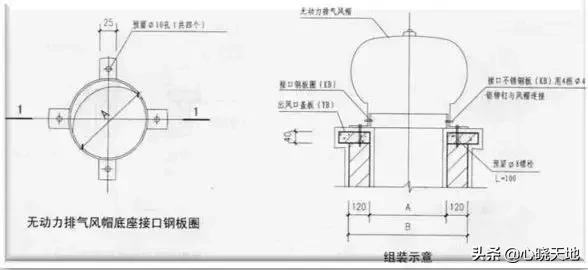 屋面防水施工正确做法,屋面防水的正确做法设计图