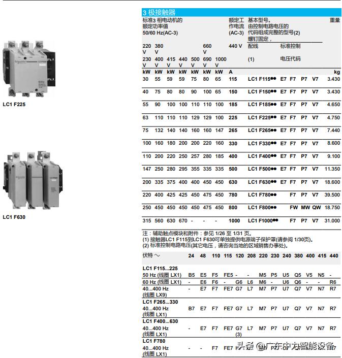 施耐德接触器价格和介绍表,施耐德tesys接触器机械互锁