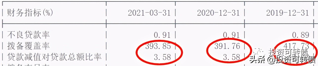 南银转债最新行情,南银转债最新消息