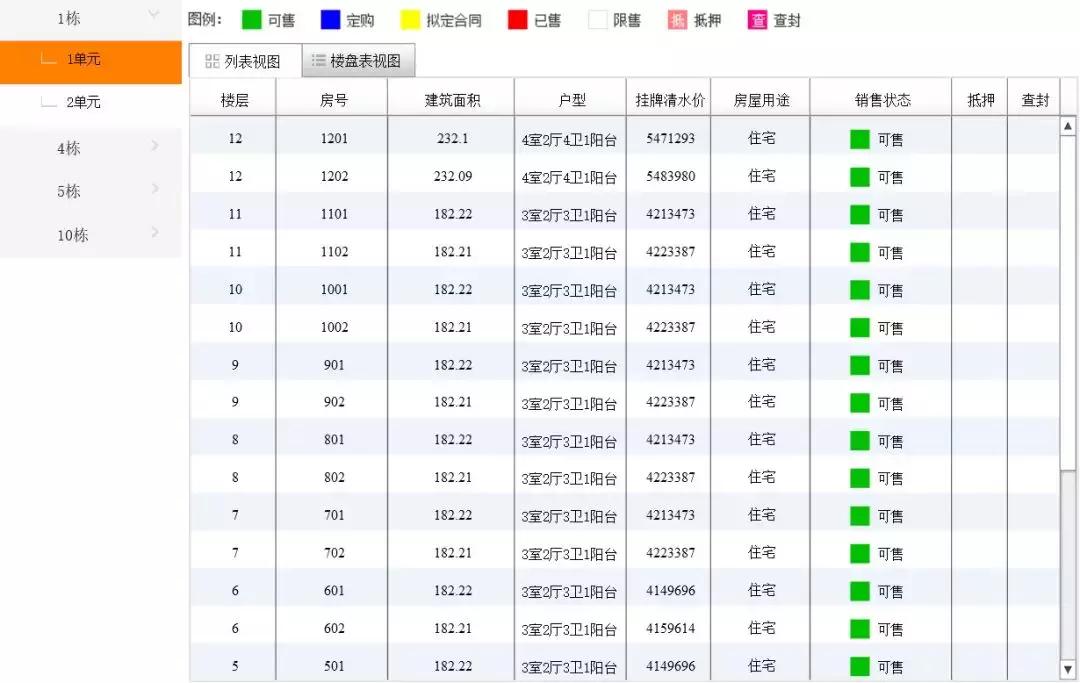 这两大“人气盘”均取证！你看好谁？