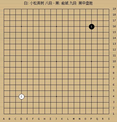 中日六十年代同龄人的较量俞斌挫败小松英树显示更广阔前景