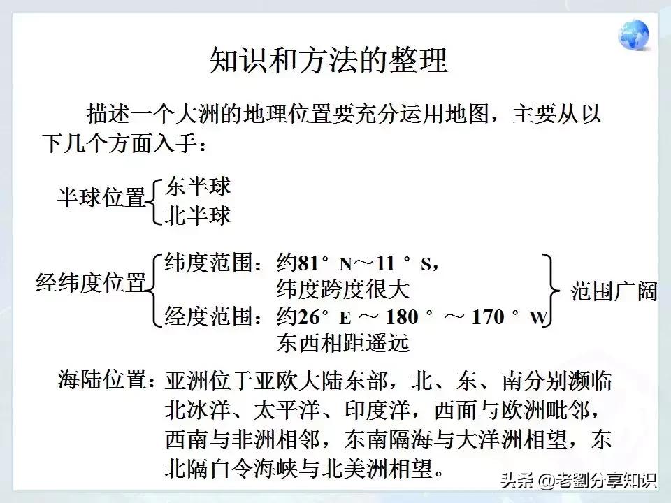 人教版七年级地理下册位置和范围,七年级地理下册美国的ppt