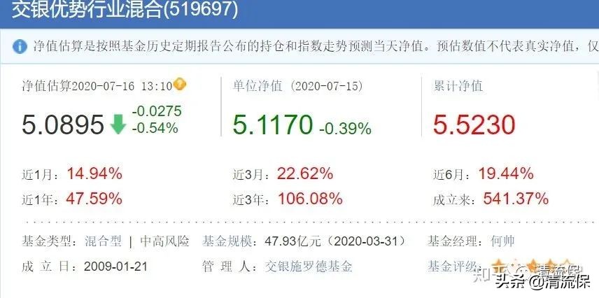 债券型基金适合长期投资吗,值得长期投资的债券基金