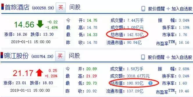 印度酒店中国连锁,印度人在中国开的连锁酒店