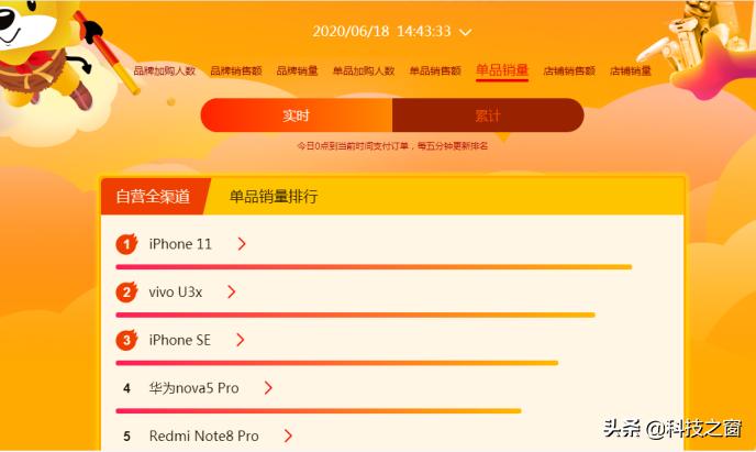 美迪惠尔面膜红榜黑榜,美迪惠尔面膜大卖