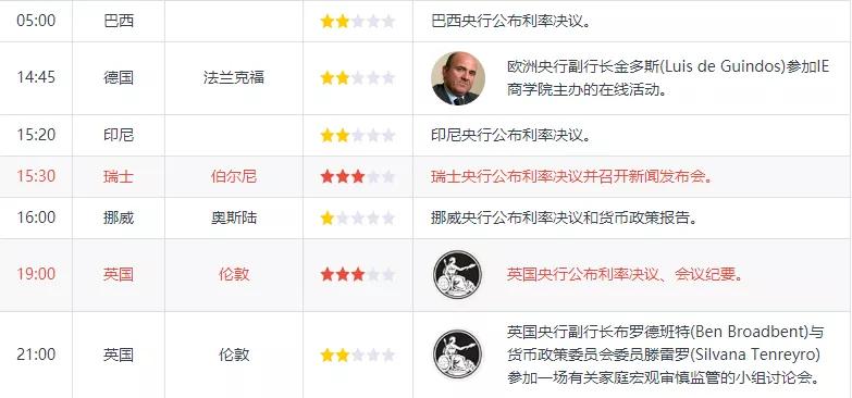 晚间美盘黄金原油走势分析,黄金原油多空预测