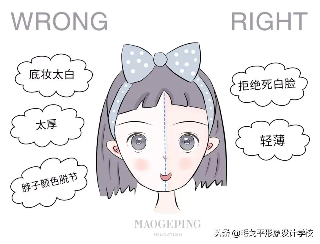 色号选错了怎么办,色号选白了怎么补救