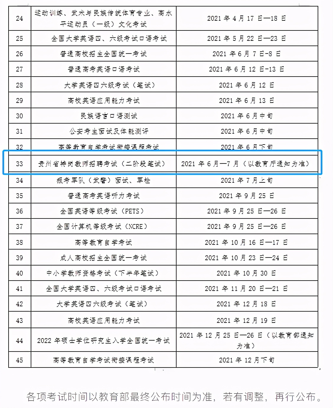贵州事业单位2024年招聘公告教师,贵州最新事业单位招聘
