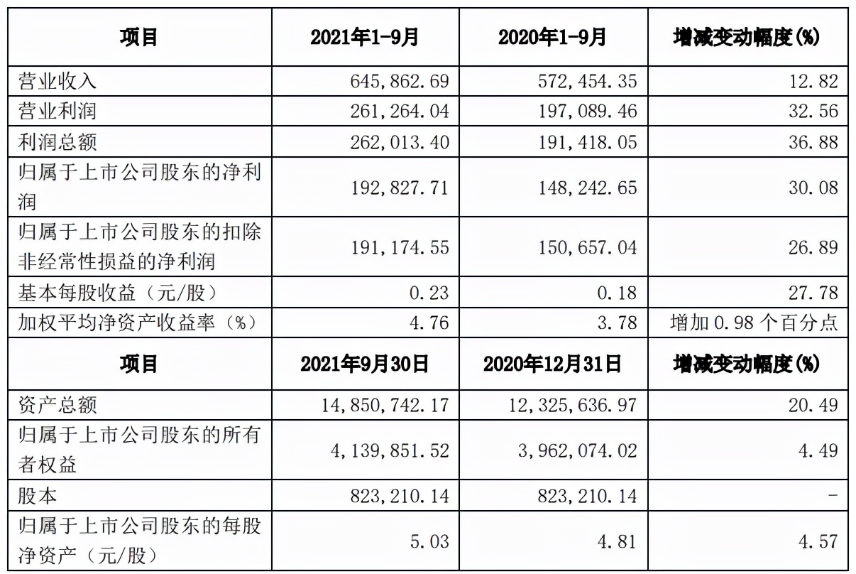 方正证券值得长期持有,方正证券有利好消息