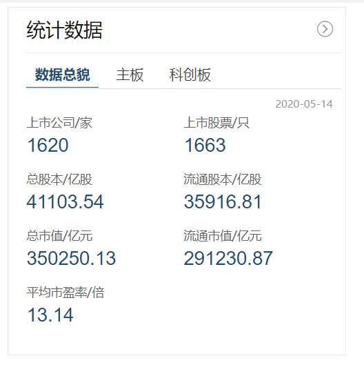 广州期货交易所对广州的影响,重磅最高层释放明确信号