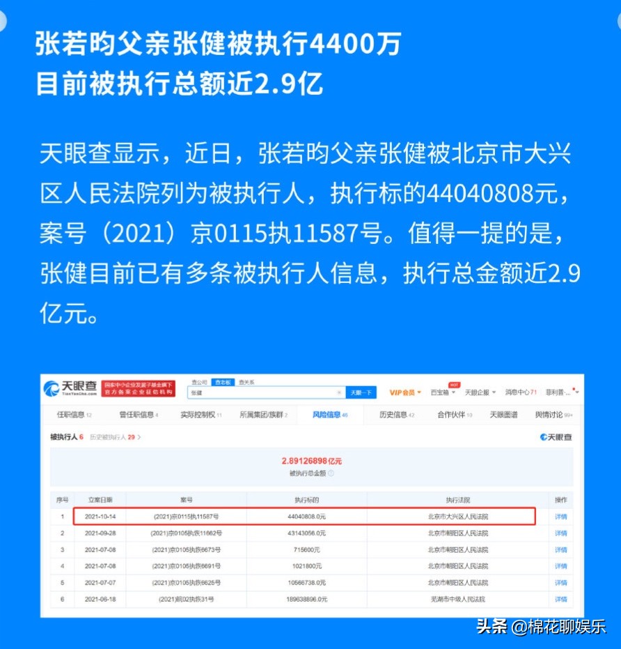 张健被强制执行,张健被抓完整版