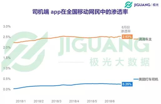 美团合理估值是多少,美团点评评价多少钱一条