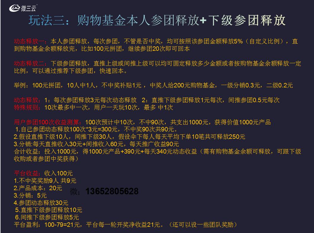 拼团模式为什么这么厉害,拼团模式吸引人的案例