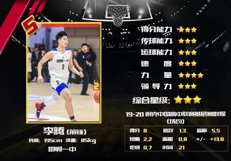 邯郸一中篮球队总决赛,邯郸市一中篮球队比赛视频