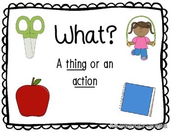 疑问句开头what与how的用法区别,疑问代词who和what的区别