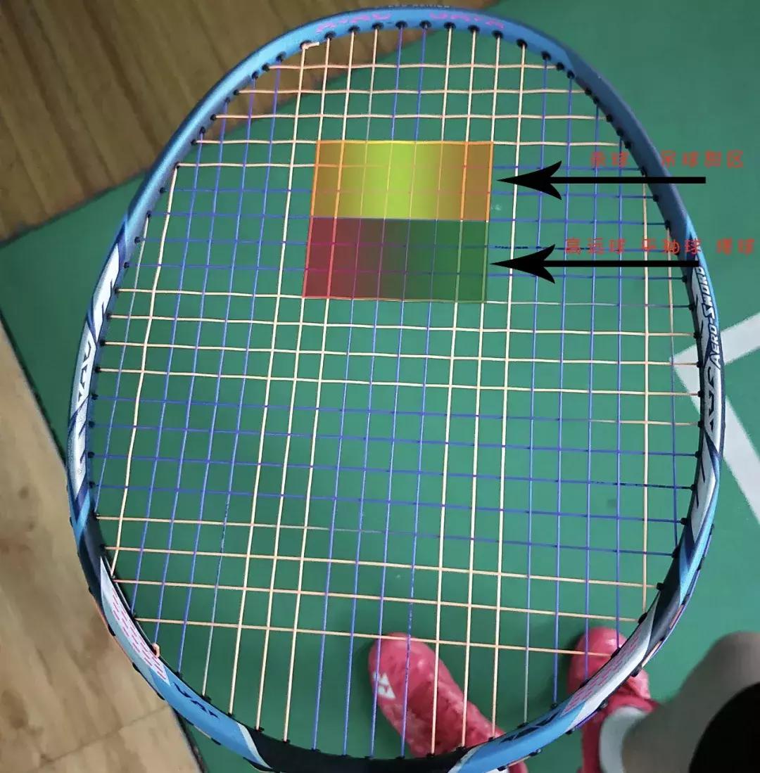 羽毛球拍是不是选甜区越大越好,为什么羽毛球扣球打不到甜区