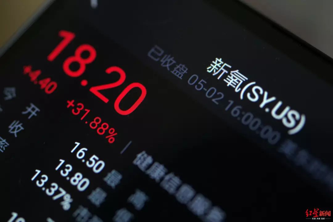 新氧|“医美行业第一股”上市，董事长邵珲辞任后去向何处