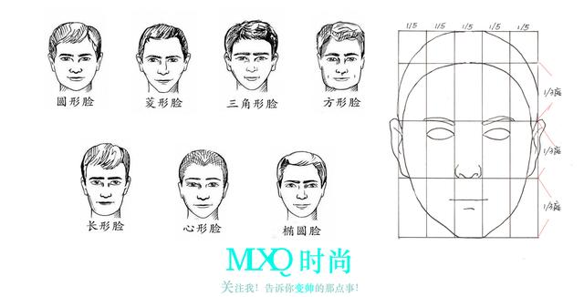 收藏男士发型,男生如何选一款适合自己的发型