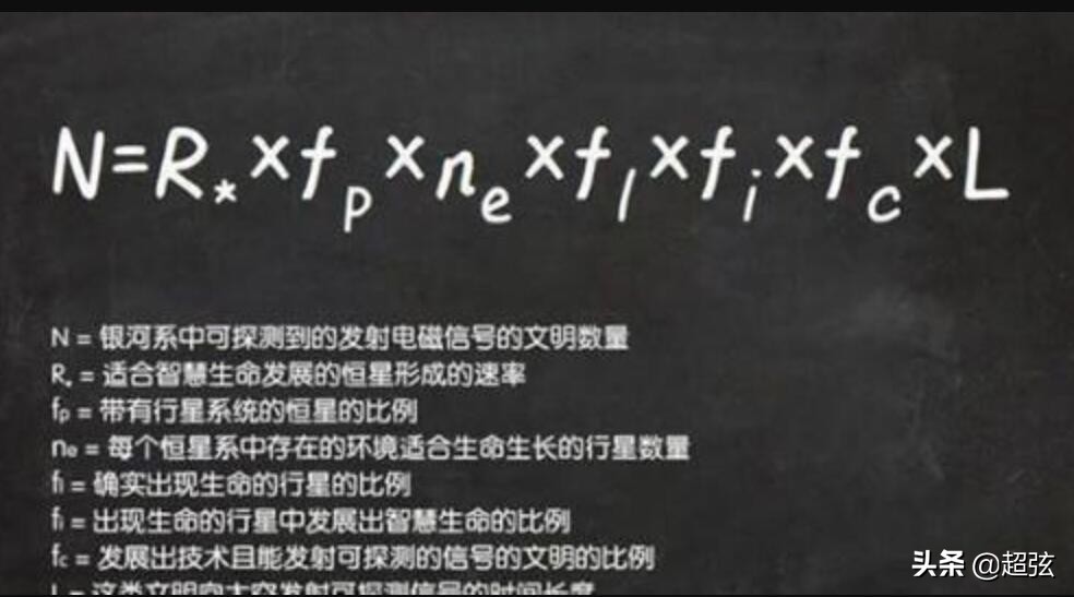 霍金预言人类为何无法战胜外星人,霍金的警告外星人真的存在吗