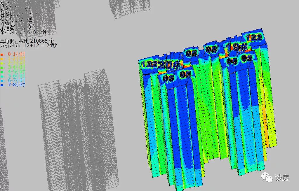 刚挨完揍的楼市，有什么样的房子能穿越牛熊？
