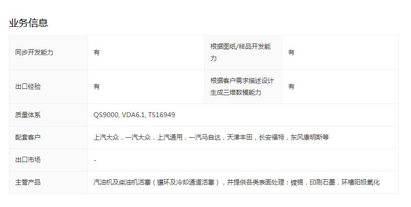 发动机零部件和发动机电控零部件,发动机配件原厂跟副厂有什么区别
