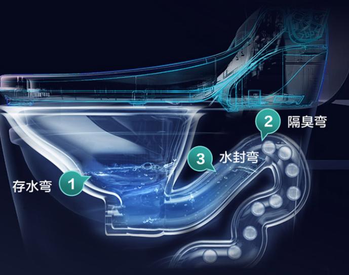 厕所用纸巾擦的干净吗,厕所用纸巾怎么擦