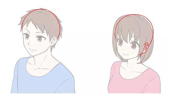 幼儿画头发怎么画,初学者怎么画头发教程男生