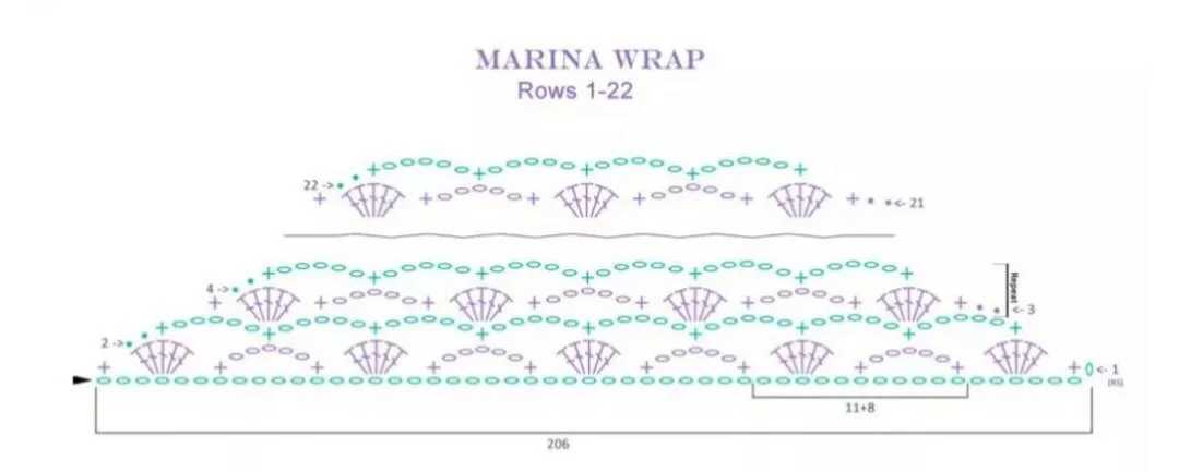 围巾披肩的系法大全图解,女士围巾披肩织法大全图解