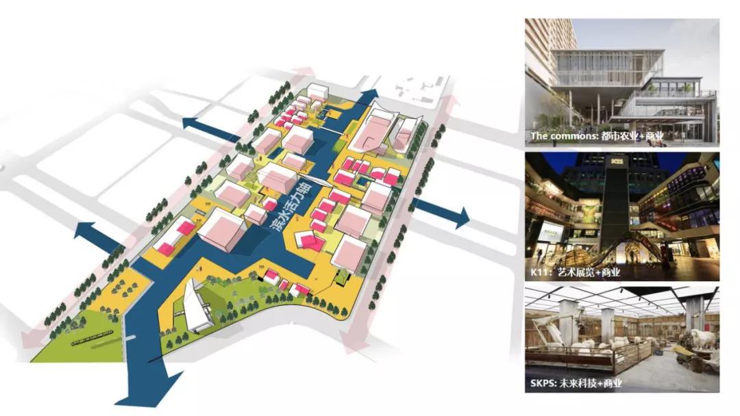 宁波杭州湾滨海新城规划,宁波杭州湾新区高端项目