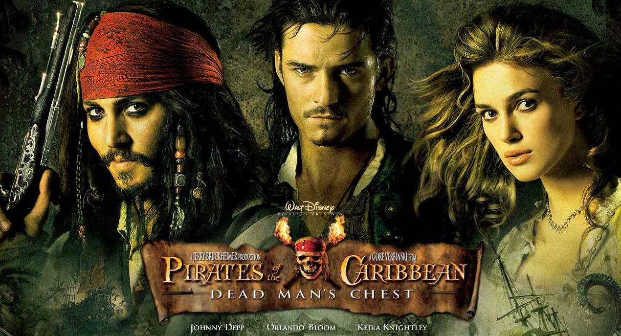 美国1970-2023年历年电影票房冠军,美国历年十大电影票房