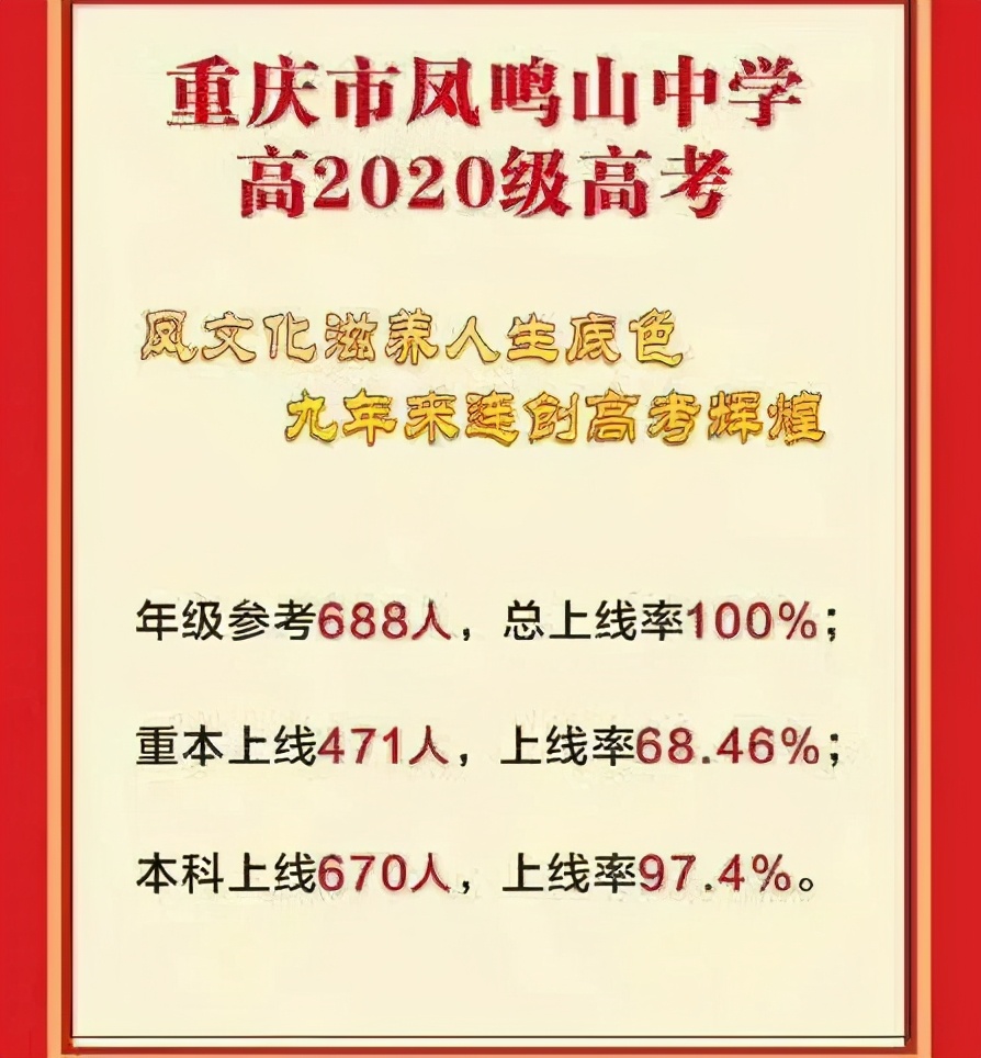 重庆凤鸣山中学状元,凤鸣山文理科双状元