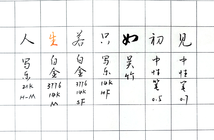 硬笔书法轻重变化和粗细变化,硬笔书法轻重粗细技巧