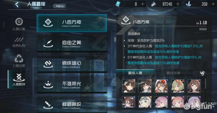 黑潮深海觉醒图集,黑潮深海觉醒最强阵容