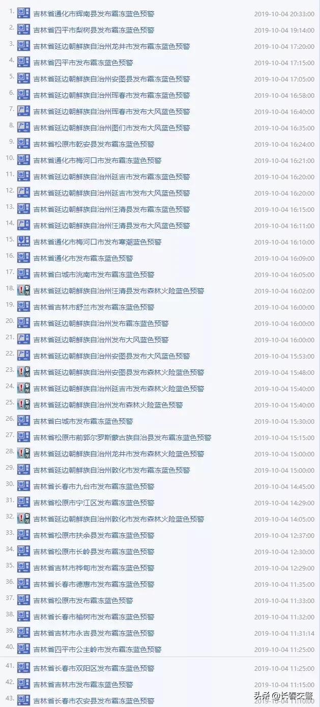 东北旅游降温了,冷冷冷抖音完整版