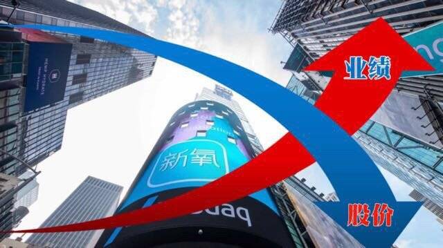 股权激励八种模式图片,华为员工股权激励的利弊