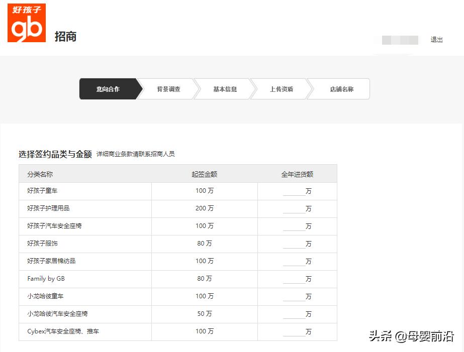 好孩子新零售现状,好孩子新零售