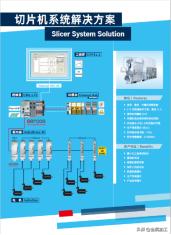 博世力士乐超导,博世力士乐携环保产品亮相ptc