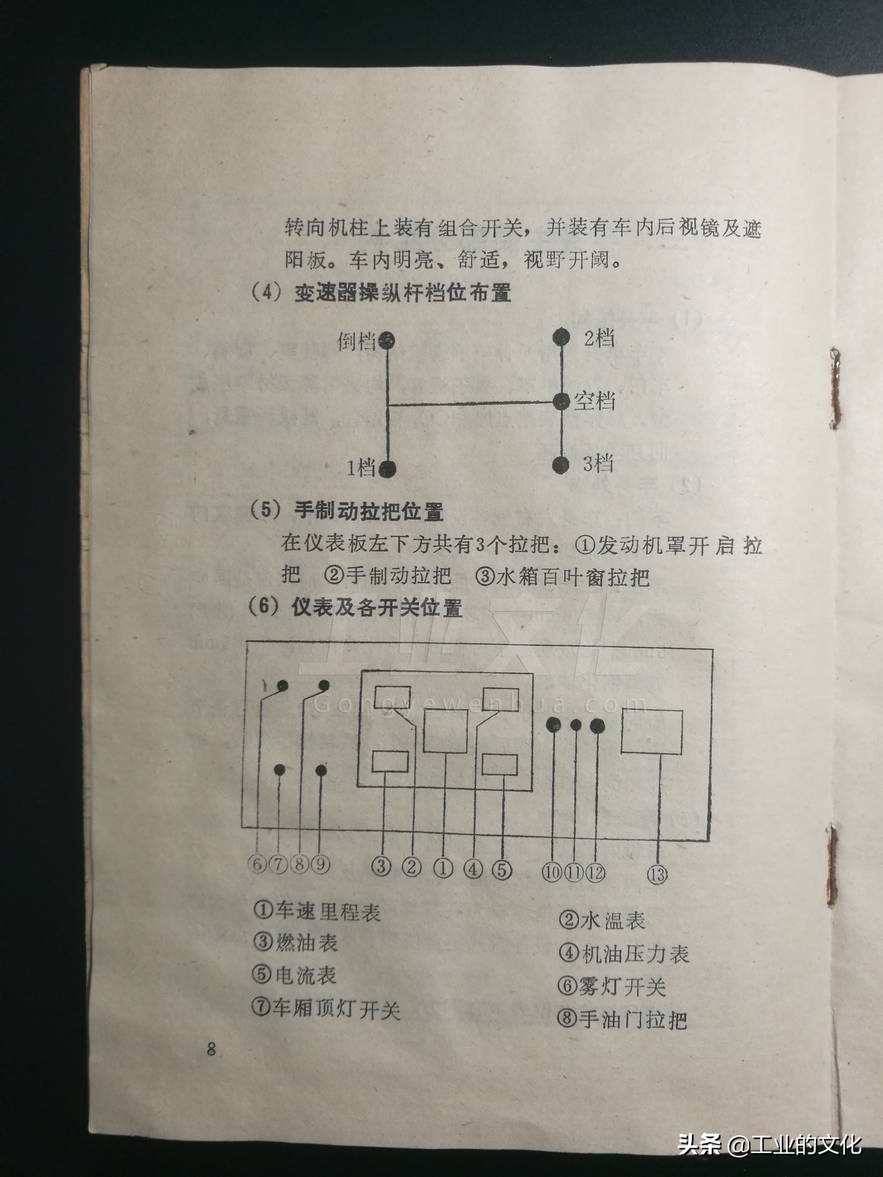 八十年代老式汽车图解,80年代的汽车长什么样