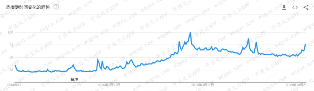 lv和爱马仕gucci,爱马仕gucci包