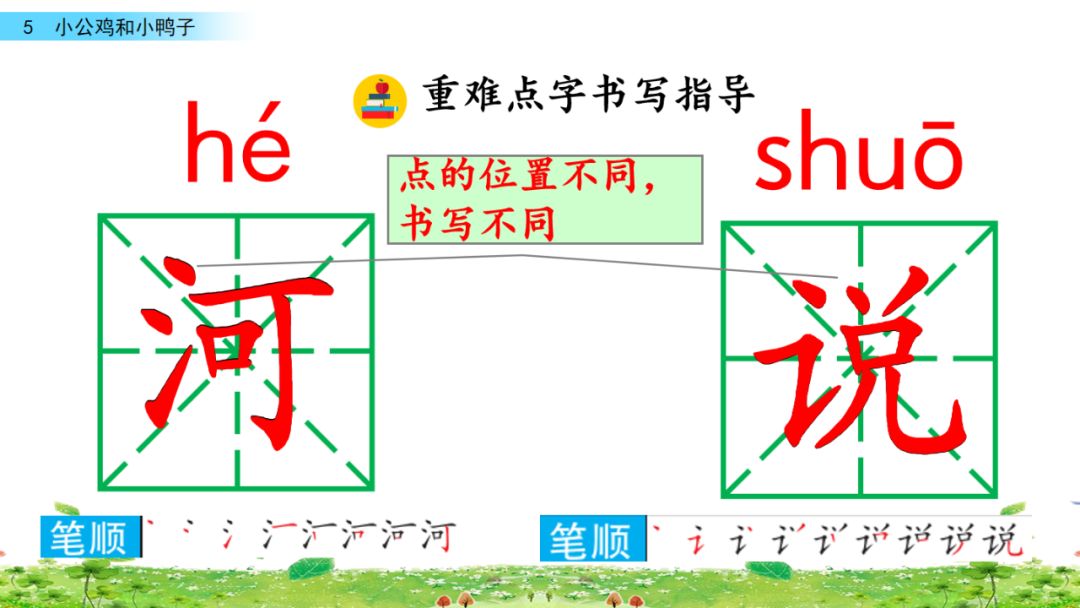 小公鸡和小鸭子一年级下册组词,一年级语文小公鸡和小鸭子复习