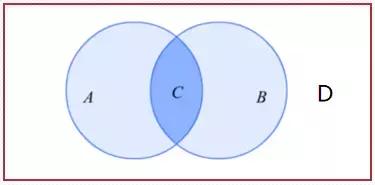 防止扯皮的方法,防止推诿扯皮工作措施